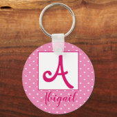 Porte-clés Nom personnalisé/ porte - clé initial (Recto)