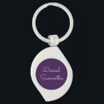 Porte-clés Nom personnalisé pourpre personnalisé<br><div class="desc">Porte - clé élégante et personnalisée avec une élégante couleur violette. Personnalisez-le en ajoutant votre nom pour obtenir un cadeau personnalisé parfait.</div>