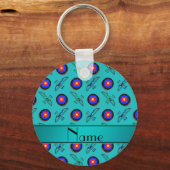 Porte-clés Nom personnalisé tir à l'arc turquoise (Recto)