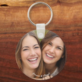 Porte-clés Nom photo personnalisé (Recto)