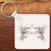Porte-clés Nom Photo Romantique Colibri (Recto)