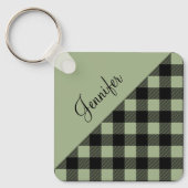 Porte-clés Nom Plaid Buffle Vert Sauge Moderne (Recto)