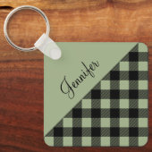 Porte-clés Nom Plaid Buffle Vert Sauge Moderne (Recto)