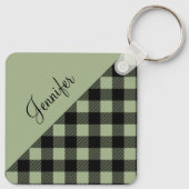 Porte-clés Nom Plaid Buffle Vert Sauge Moderne (Dos)
