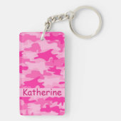 Porte-clés Nom rose de camouflage de Camo personnalisé (Dos)