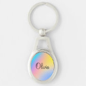 Porte-clés Nom sur coloré Rainbow Ombre Imprimer Oval (Devant)