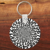 Porte-clés Nombre (Recto)