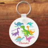 Porte-clés Noms de dinosaures pour enfants mignons (Recto)
