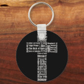 Porte-clés Noms de Jésus Croix (Recto)