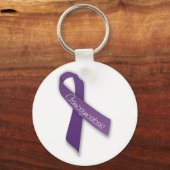 Porte-clés non défini (Recto)