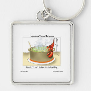 Porte-clés non défini