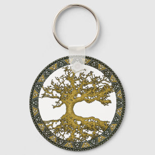 Porte-clés non défini