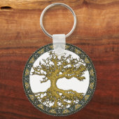 Porte-clés non défini (Recto)