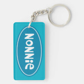 PORTE-CLÉS NONNIE (Dos)