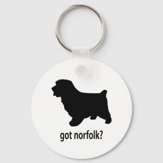 Porte-clés Norfolk Terrier