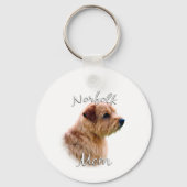 Porte-clés Norfolk Terrier Maman 2 (Verso)