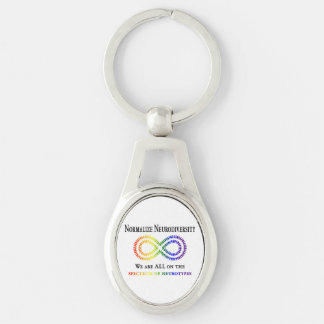 Porte-clés Normaliser la Neurodiversité