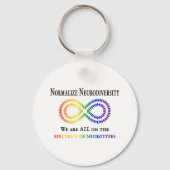 Porte-clés Normaliser la Neurodiversité (Verso)