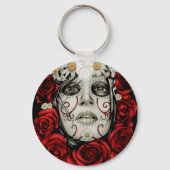 Porte-clés norme dod (Recto)