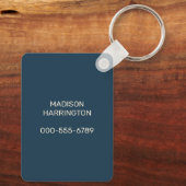 Porte-clés Norvège de texte personnalisé (Verso)