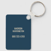 Porte-clés Norvège de texte personnalisé (Verso)