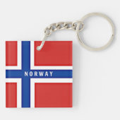 Porte-clés Norvège Indicateur personnalisé (Dos)