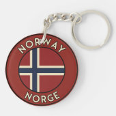 Porte-clés Norvège Norvège (Dos)