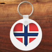 Porte-clés Norway Flag (Recto)