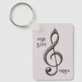 Porte-clés Note de clic musicale de texte personnalisé (Recto)