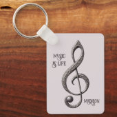 Porte-clés Note de clic musicale de texte personnalisé (Recto)