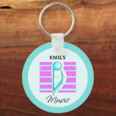 Porte-clés Note de félicitations, Performance musicale (Recto)