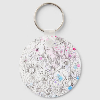 Porte-clés Note pop