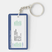 Porte-clés Notepad Coder Format Programmeur Informaticien Sci (Dos)