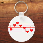 Porte-clés Notes d'amour (Recto)