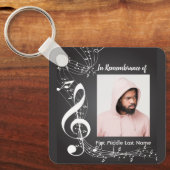 Porte-clés Notes de musique pour souvenir chrétien (Recto)