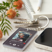 Porte-clés Notre chanson préférée - Photo personnalisée (Devant droit)