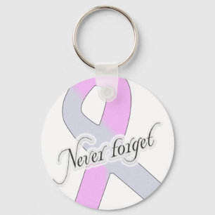 Porte-clés N'oubliez jamais