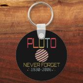 Porte-clés N'Oubliez Jamais Pluto Retro Funny Space, Science (Recto)