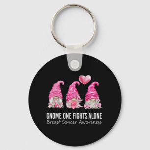 Porte-clés Nous Portons Des Gnomes Roses Gnomes Sensibilisati