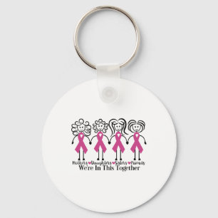 Porte-clés Nous Sommes Ensemble Amis De La Famille Cancer Du