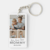 Porte-clés Nous t'aimons maman photo (Dos)