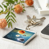 Porte-clés Nouveau Porte - clé de système solaire (Côté)