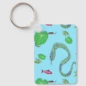 Porte-clés Nouvel an Porte - clé serpent (Recto)