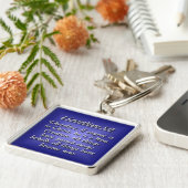 Porte-clés Nouvelle création (Côté)