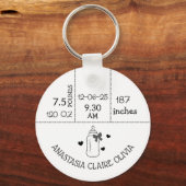 Porte-clés Nouvelle maman Baby arrivée bébé statistiques nouv (Recto)