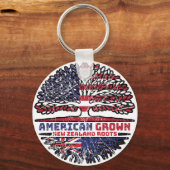 Porte-clés Nouvelle-Zélande (Recto)