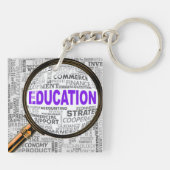 Porte-clés Nuage de mots Loupe Concept Éducation (Dos)