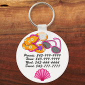 Porte-clés Numéro de téléphone important Porte - clé par SRF (Recto)