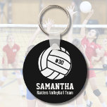 Porte-clés Numéro, nom, équipe du joueur de volley-ball perso<br><div class="desc">Cette conception personnalisée de volley-ball comprend un volley-ball noir et blanc avec le numéro de votre joueur préféré, le nom et le nom de l'équipe. Modifiez la couleur arrière - plan pour qu'elle corresponde aux couleurs de votre équipe - cliquez sur la personnaliser, puis sur le petit goutteur oculaire. Cela...</div>