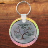 Porte-clés Numéros 6:24-26 Seigneur vous bénisse et vous gard (Recto)